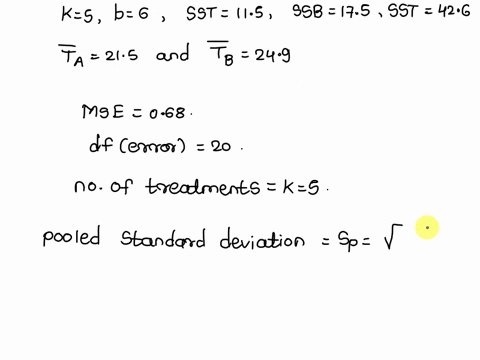 a-randomized-block-design-has-k-5-treatments-b-blocks-with-sst-115_-ssb-175-and-total-ss-426-ta-215-and-249_-the-following-anova-table-was-produced-from-the-data-source-ss-ms-treatments-115-36151