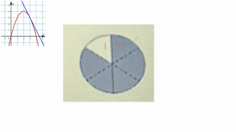 write-a-fraction-or-mixed-number-to-represent-the-shaded-portion-of-the-figure