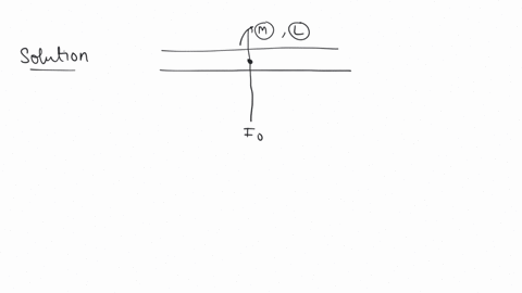 the-moment-of-inertia-of-a-thin-uniform-rod-of-mass-m-and-length-l-about-an-axis-passing-through-its-midpoint-and-perpendicular-to-its-length-is-i0-its-moment-of-inertia-about-an-axis-passing-through-