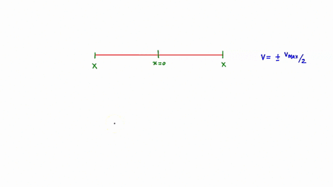 at-what-positions-is-the-speed-of-a-simple-harmonic-oscillator-half-its-maximum-that-is-what-values-65247
