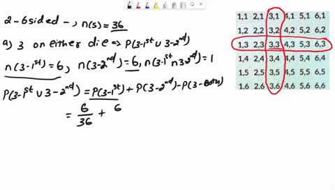 two-six-sided-dice-are-tossed-the-sample-space-is-given-below-round-all-answers-to-3-decimal-places-11-21-31-41-51-61-12-22-32-42-52-62-13-23-33-43-53-63-14-24-34-44-54-64-15-25-35-45-55-65-34523