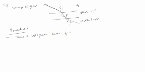 physics-106-the-refraction-o-light-fsin-81-dzsin-82-snells-law-lean-to-love-it-exercise-we-ar2-going-use-snells-law-help-us-derermine-the-index-of-refracrion-of-glass-ad-water-apparalus-glas-41754