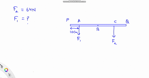 question-3-1-pts-for-the-meter-stick-shown-in-the-figure-shown-below-the-force-f1-is-unknown-and-it-acts-at-the-10-cm-mark-f1-is-balanced-by-another-force-fz-64-n-that-acts-at-the-70-cm-mark-15488