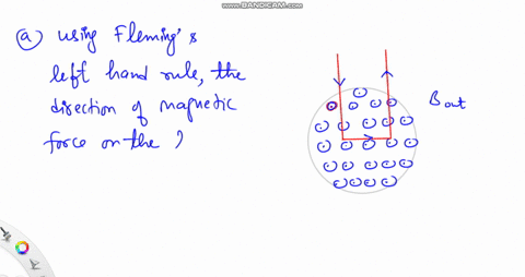 the-force-on-the-rectangular-loop-of-wire-in-the-magnetic-field-in-figure-2256-can-be-used-to-measur-56408