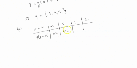 a-random-variable-x-has-the-following-pmf-xx-px-x-02-04-iy-gx-x-32-calculate-the-pmf-of-y-and-draw-the-cdf-of-y-10-points-find-e-y-10-points-14133