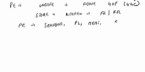 5-food-items-are-perishable-when-not-stored-properly-if-you-plan-to-put-up-a-carinderia-and-you-want-to-preserve-food-items-to-avoid-losses-what-equipment-should-you-consider-buying-a-food-p-94007