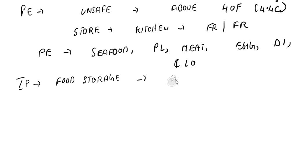 SOLVED 8. If you are a food processor, why do you need to know the