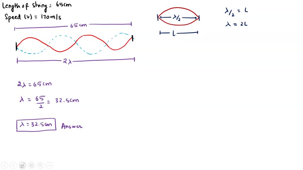 SOLVED By plucking one of the strings on a guitar, a standing wave