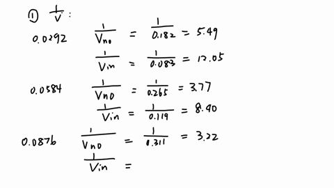 activity-2-sucrose-common-table-sugar-is-hydrolyzed-to-glucose-and-fructose-section-163-in-a-classic-experiment-in-kinetics-the-reaction-is-catalyzed-by-the-enzyme-invertase-using-the-following-data-d