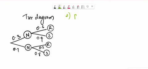 9-the-first-choice-that-a-person-makes-is-between-m-and-n-the-probabilities-are-given-in-the-tree-diagram-below-the-second-choice-a-person-makes-is-between-r-and-determine-the-following-prob-25232