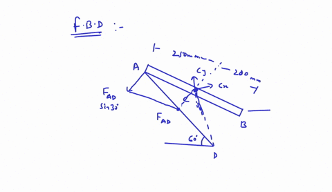 aa-lever-ab-is-hinged-at-cand-attached-to-a-control-cable-at-a-as-shown-in-figure-1if-the-lever-is-subjected-to-a-200-n-horizontal-force-at-bdetermine-i-the-tension-in-the-cablead-8-marks-ii-51119