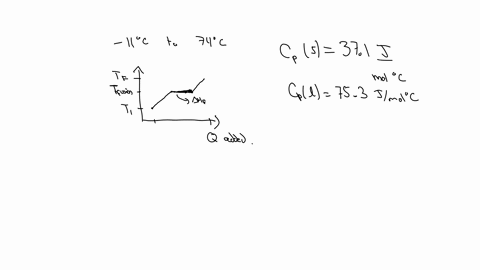 please-explain-every-step-because-i-have-no-idea-how-to-do-this-based-on-the-thermodynamic-properties-provided-for-water-determine-the-amount-of-energy-needed-for-240-kg-of-water-to-go-from-95211