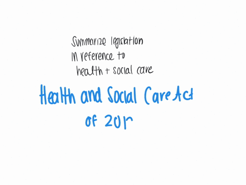 summarise-legislation-in-relation-to-health-and-social-care-with-reference