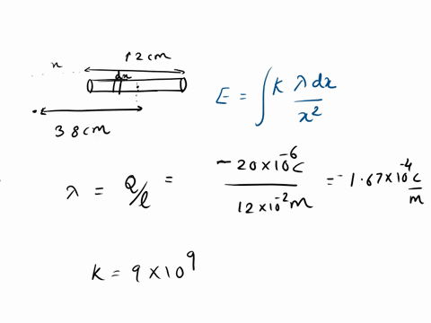a-rod-120-cm-long-is-uniformly-charged-and-has-a-total-charge-of-200-c-determine-the-magnitude-and-direction-of-the-electric-field-along-the-axis-of-the-rod-at-a-point-380-cm-from-its-center-57676