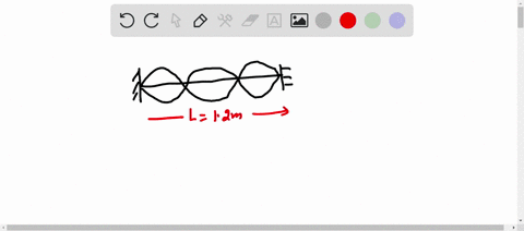 a-string-is-stretched-between-two-supports-that-are-l-12-m-apart-it-resonates-at-a-frequency-of-f-450-hz-with-a-standing-wave-pattern-that-has-two-nodes-between-the-two-supports-1-using-the-37215