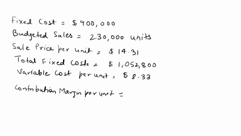 if-in-this-scenario-where-fixed-costs-900000-your-budgeted-sales-are-230k-units-calculate-your-margin-of-safety-sale-price-per-unit-total-fixed-cost-variable-cost-perunit-1431-1052800-833-co-05078