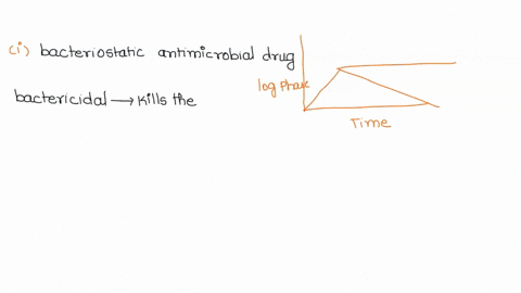 use-this-graph-to-answer-the-questions-below-the-graph-shows-bacterial-culture-in-log-phase-a-flask-of-broth-inoculated-with-bacteria-growing-at-idcal-temperature-an-antimicrobial-compound-w-03197