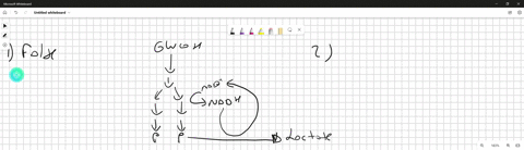 question-1-true-or-false-in-anaerobic-organisms-nad-is-reduced-in-fermentation-instead-of-in-glycolysis-true-false-question-2-true-or-false-the-electrons-that-flow-through-all-of-glucose-cat-48305