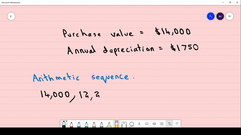 the-purchase-value-of-an-office-computer-is-14000-its-annual-depreciation-is-1750-find-the-value-of-the-computer-after-5-years