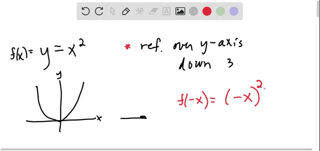 SOLVED: Each of the graphs represents a quadratic function. Match the ...