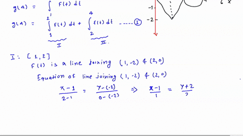 let-f-be-a-function-defined-in-the-closed-interval-0-x-6-the-graph-off-consists-of-three-line-segments-and-a-semicircle-let-gx-kyat-find-g4-72-3-t-3-2-1-t-1-22314