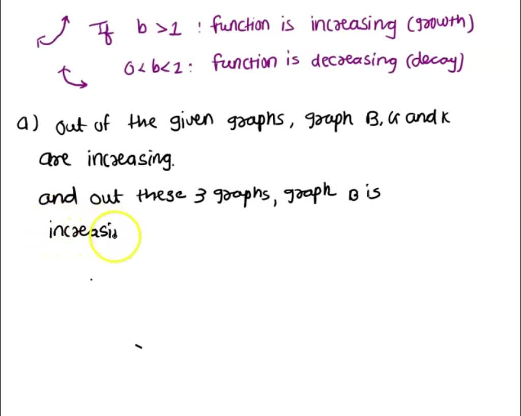 SOLVED: R If All The Graphs Above Have Equations With Form Y = Abc ...