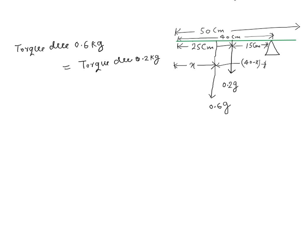 SOLVED 9 4 Points A Uniform Rod Of Length 50cm And Mass 0 2kg Is solved-9-4-points-a-uniform-rod-of-length-50cm-and-mass-0-2kg-is