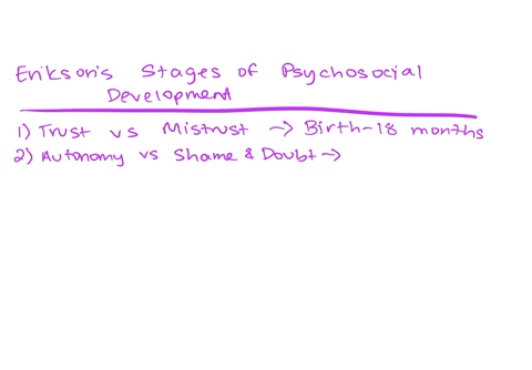 what-was-erik-eriksons-stages-of-psychosocial-development-82083