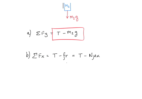 7-problem-14-a-block-with-mass-m-91-kg-rests-on-the-surface-of-horizontal-table-which-has-cocfficient-of-kinetic-friction-of-ulk-061-a-second-block-with-mass-m2-102-kg-is-connected-to-the-fi-52611