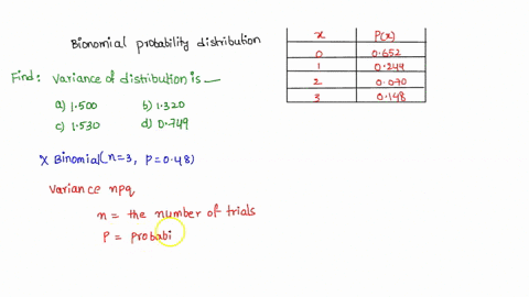 the-following-is-a-binomial-probability-distribution-with-n-3-and-048-x-px-0-0652-1-0244-2-0070-3-0148-the-variance-of-the-distribution-is-_________-multiple-choice-1500-1320-1530-0749-98365