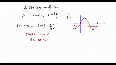 find-all-exact-solutions-on-the-interval-0-2-enter-your-answers-as-a-comma-separated-list-if-an-answer-does-not-exist-enter-dne-2-sin2x-squareroot-2-0-18367
