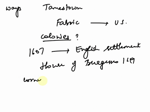 in-what-ways-have-jamestown-and-the-massachusetts-bay-colony-influenced-the-fabric-of-what-would-become-the-us-to-your-mind-and-in-your-experience-how-is-the-influence-of-these-colonies-stil-61898