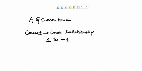 question-241point-which-of-the-following-isare-true-a-correlation-is-a-measure-of-a-linear-relationship-between-two-continuous-variables-b-a-chi-sguare-goodness-of-fit-test-of-independence-t-18462