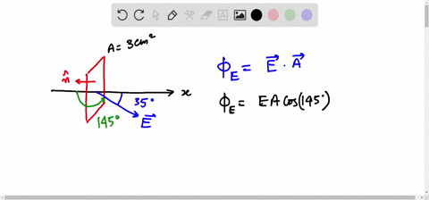 electrix-flux-calculate-the-electric-flux-through-a-given-rectangular-surface-of-area-a-3-cm-its-normal-vector-makes-zero-degree-with-the-negative-x-axis-and-the-electric-field-vector-e-make-03921