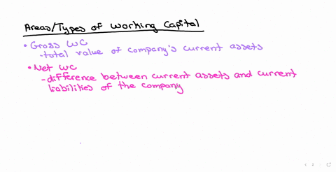 what-are-the-types-or-specific-areas-working-capital-include-intext-citations-and-references-with-isbn
