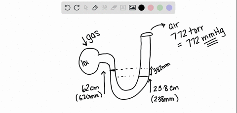 an-open-end-mercury-manometer-was-constructed-from-a-u-shaped-tube-and-connected-to-a-gas-container-in-a-particular-measurement-the-level-in-the-end-of-the-tube-connected-to-the-gas-containe-26942