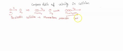 a-block-of-mass-m1-m-1-100-kg-k-g-moving-at-v1-v-1-110-ms-m-s-undergoes-a-completely-inelastic-collision-with-a-stationary-block-of-mass-m2-m-2-0900-kg-k-g-the-blocks-then-move-stuck-togethe-12525