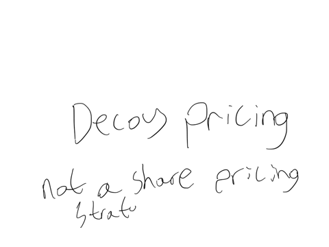 which-of-these-is-not-a-share-pricing-strategy-select-one-oa-penetration-pricing-oblimit-pricing-ocpredatory-pricing-oddecoy-pricing-oeloss-leader-pricing-13684