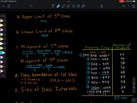 the-table-below-shows-the-frequency-distribution-for-the-number-of-minutes-per-week-spent-watching-tv-by-400-junior-high-students-wewug-ume-minutes-aumecm-of-students-399-and-under-4040-499-98204