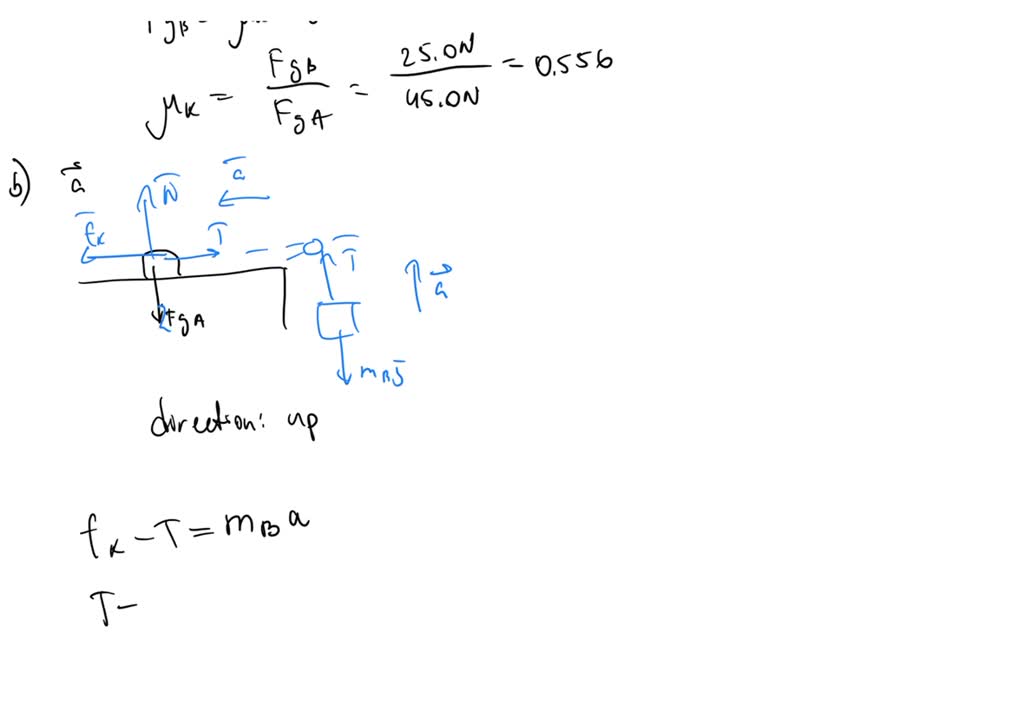 SOLVED: Consider the Figure E5.34 system shown in Fig: E5.14. Block A ...