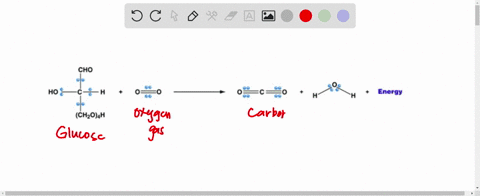 consider-presence-of-polar-versus-non-polar-bonds-the-lectronegativity-of-atoms-that-share-lectron-bonds-and-the-genera-size-complexity-of-the-chemicals-shown-here-cho-ho-c-h-c-0-energy-chzo-88688