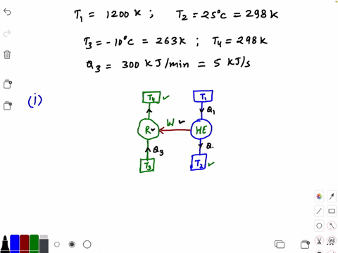 second-law-of-thermodynamics