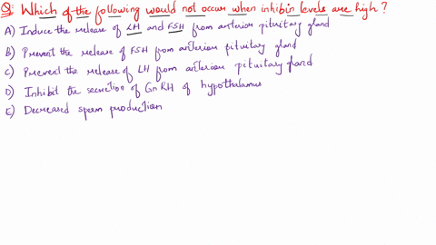 question-15-4-points-which-of-the-following-would-not-occur-when-inhibin-levels-are-high-induce-the-release-of-lh-luteinizing-hormone-and-fsh-follicle-stimulating-hormone-from-the-anterior-p-83295