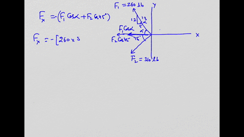 determine-the-magnitude-of-the-resultant-force-fr-f1-f2-and-its-orientation-measured-counterclockwise-from-the-positive-x-axis-f260-lb-12-13-f310-lb-46483