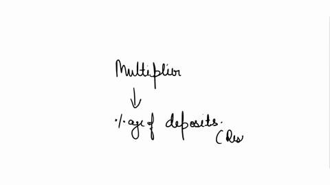 indicate-which-of-the-following-events-occurs-in-the-ad-as-model-when-private-banks-decrease-their-reserve-holdings-changing-the-money-multiplier-group-of-answer-choices-as-shifts-right-with-52256
