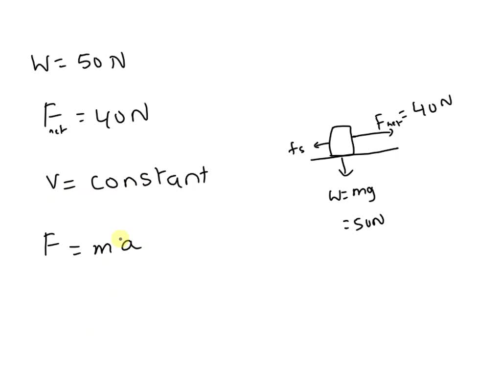 Solved: A 50 N Box Is Pulled By A Rope With A Force Of 40 N And It 