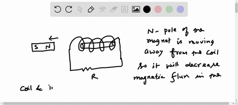 bar-magnet-is-positioned-near-coil-of-wire-as-shown-in-the-figure-below-what-the-direction-of-the-current-in-the-resistor-when-the-magnet-is-moved-to-the-left-and-to-the-right-a-to-the-left-10524