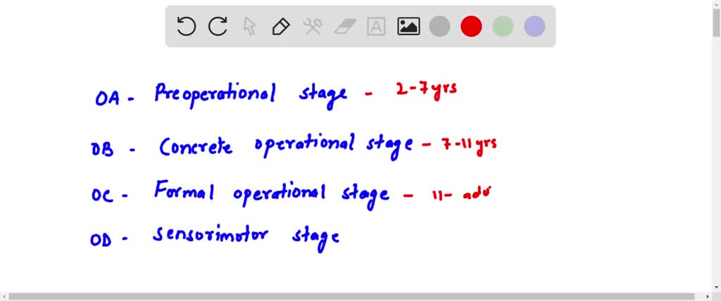 piagets formal operational stage