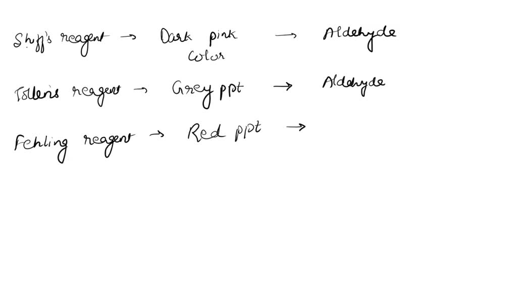 SOLVED 2 4 Dinitrophenylhydrazine 2 4 DNP Test For Aldehydes And 