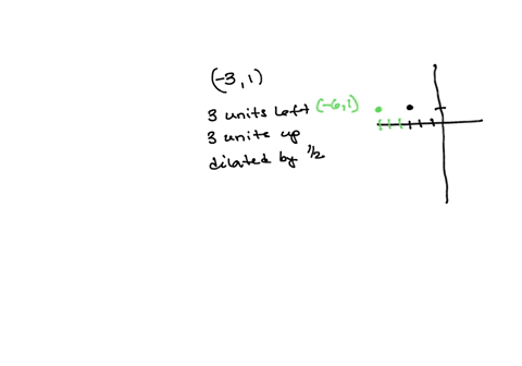 point-c-31-is-translated-3-units-left-and-3-units-up-and-then-dilated-by-a-factor-of-vz-using-the-origin-as-the-center-of-dilation-what-is-the-resultant-point-c-31-0-c-33-0-b-c69-0-c-c-32-0-35797